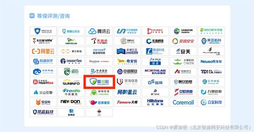 2024年連續3年登榜 愛加密入選 ccsip 2024中國網絡安全行業全景冊 ,2024年最新談談我認為的高級網絡安全開發到底應該是怎樣的