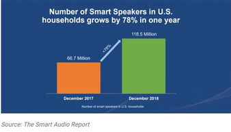 famga三步解決網(wǎng)絡(luò)安全問題 改產(chǎn)品主攻研發(fā) 斥巨資收購創(chuàng)業(yè)公司