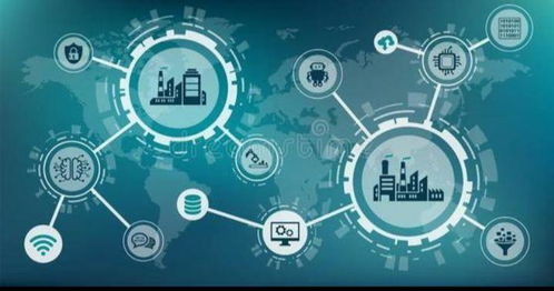 劉春風(fēng) 工業(yè)互聯(lián)網(wǎng)崛起，網(wǎng)絡(luò)開(kāi)發(fā)領(lǐng)域?qū)⒋呱?55萬(wàn)個(gè)新增就業(yè)機(jī)遇